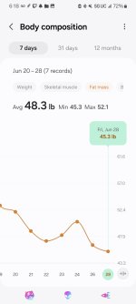 Screenshot_20240628_181821_Samsung Health.jpg