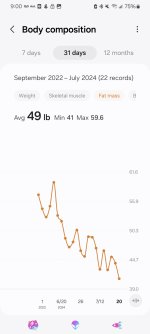 Screenshot_20240720_090045_Samsung Health.jpg